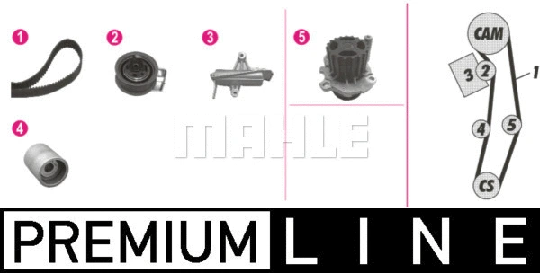 Water Pump & Timing Belt Kit