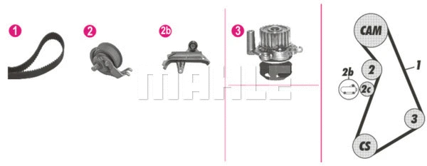 Water Pump & Timing Belt Kit (CPK 91 000P)