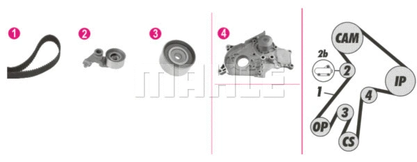 Water Pump & Timing Belt Kit (CPK 112 000P)