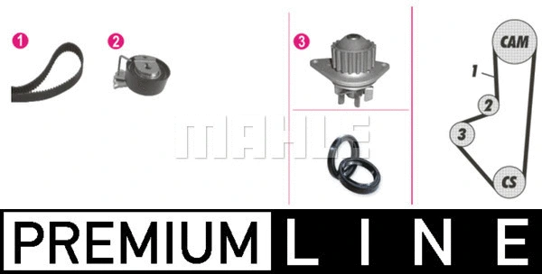 Water Pump & Timing Belt Kit
