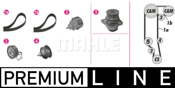 Water Pump & Timing Belt Kit