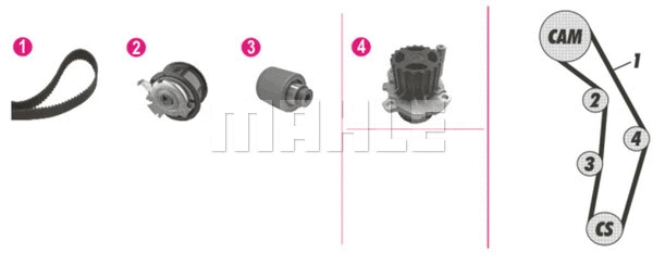 Water Pump & Timing Belt Kit (CPK 83 000P)