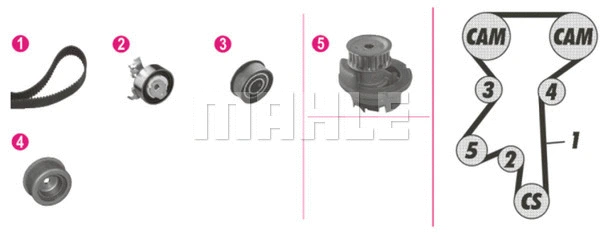 Water Pump & Timing Belt Kit (CPK 45 000P)