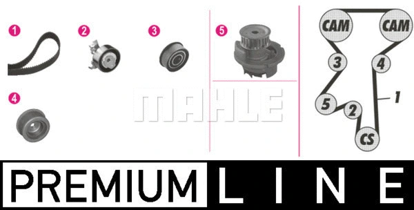 Water Pump & Timing Belt Kit