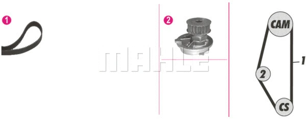 Water Pump & Timing Belt Kit (CPK 125 000P)