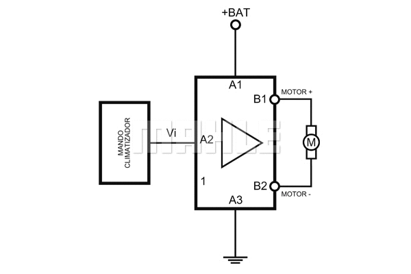 Control Unit, air conditioning