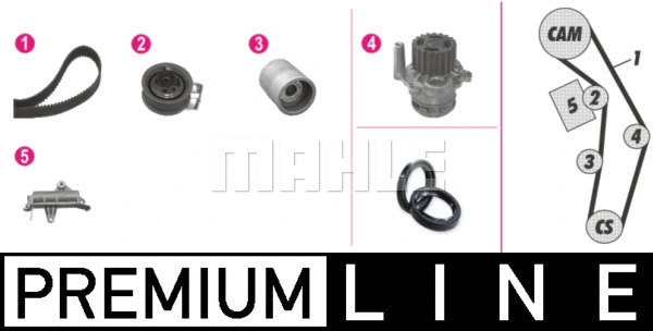 Water Pump & Timing Belt Kit