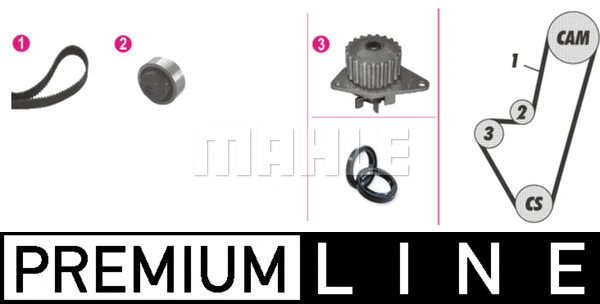 Water Pump & Timing Belt Kit