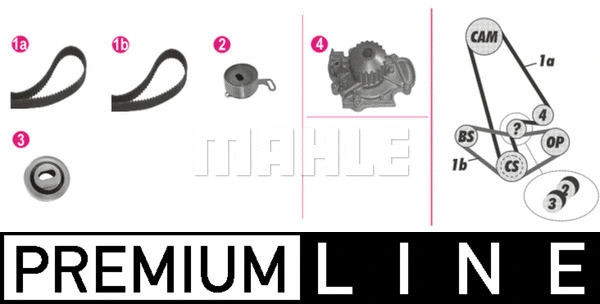 Water Pump & Timing Belt Kit