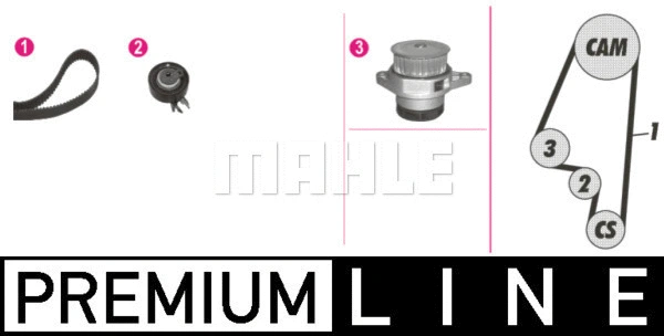 Water Pump & Timing Belt Kit