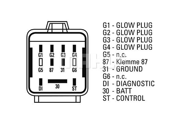 Control Unit, glow time