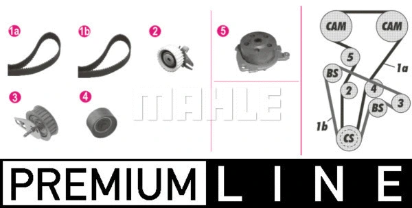 Water Pump & Timing Belt Kit