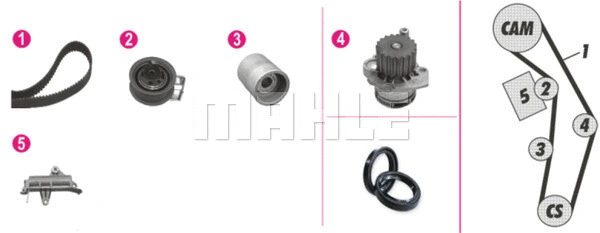 Water Pump & Timing Belt Kit (CPK 76 000P)