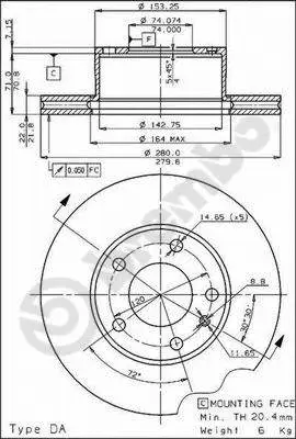 Brake Disc (BS 7846)