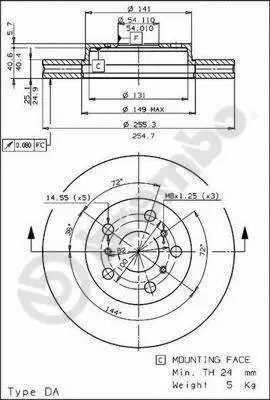 Brake Disc (BS 8100)