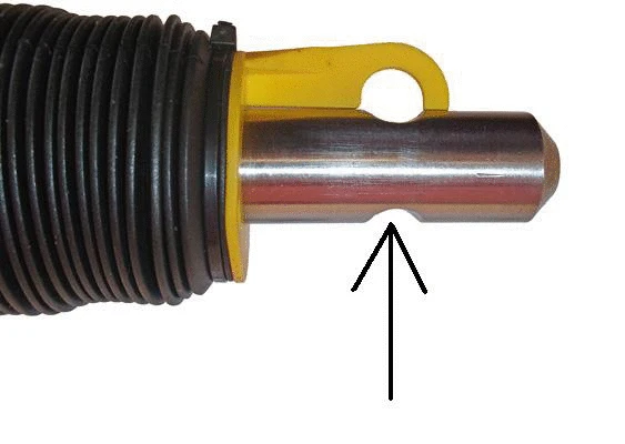Steering Gear