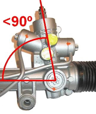 Steering Gear