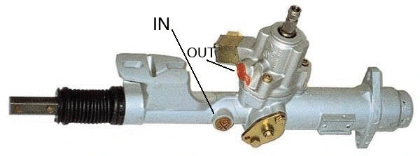 Steering Gear (01.05.3115)