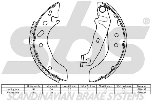 Brake Shoe Set