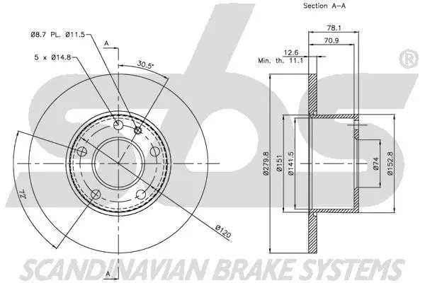 Brake Disc