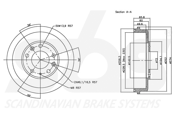 Brake Drum