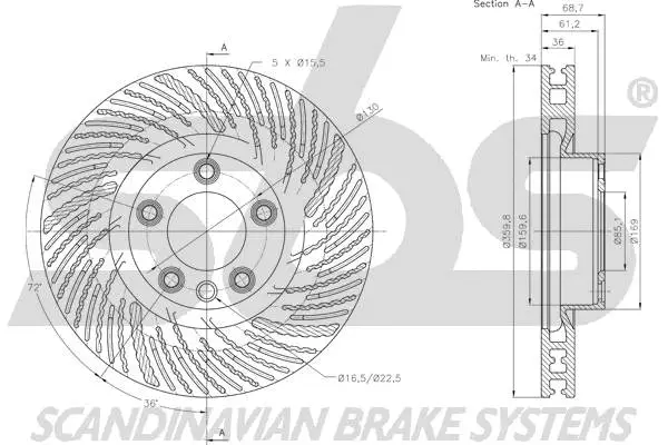 Brake Disc (18153147152)