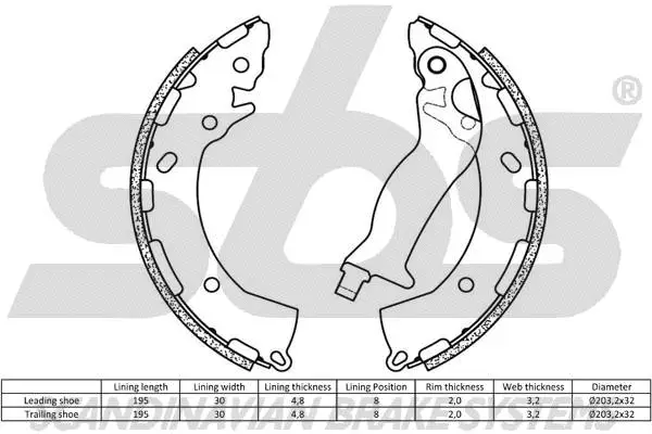 Brake Shoe Set