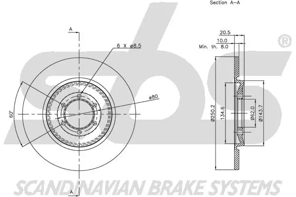 Brake Disc