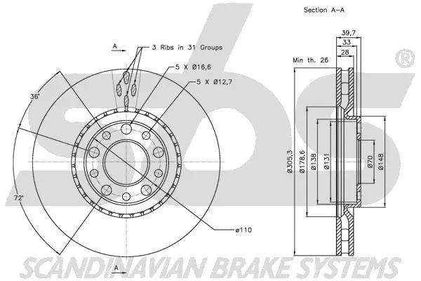 Brake Disc