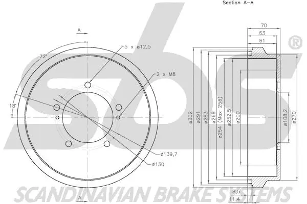 Brake Drum