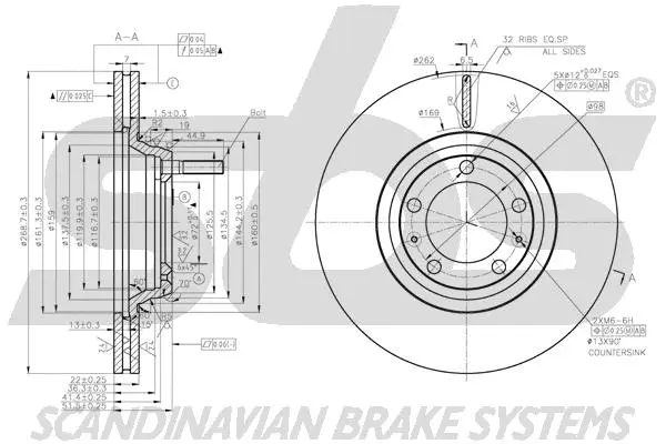 Brake Disc