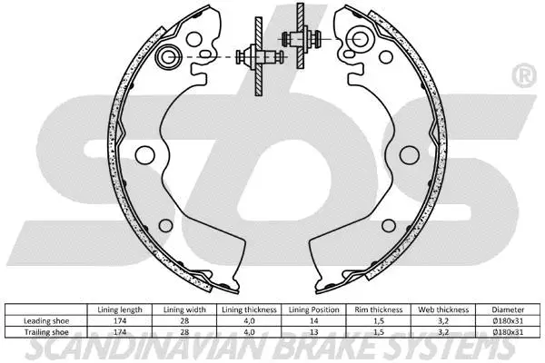 Brake Shoe Set