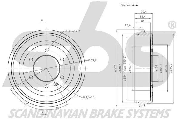 Brake Drum