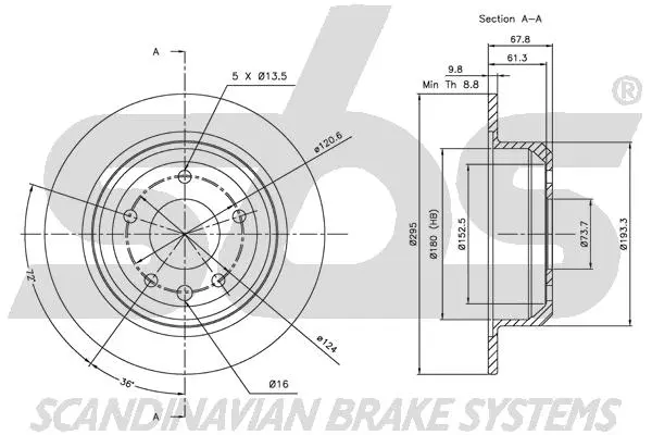 Brake Disc