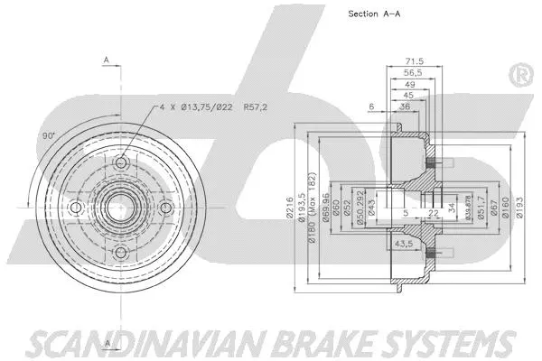 Brake Drum