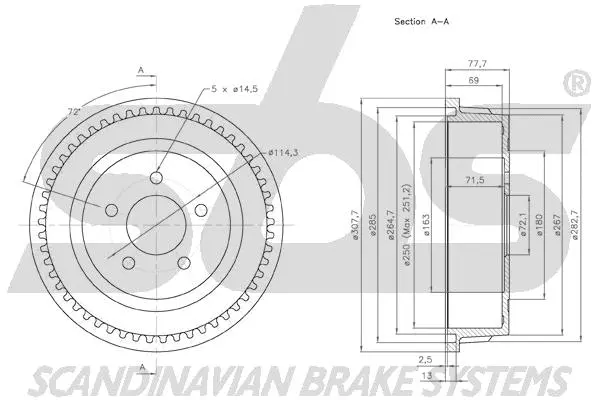Brake Drum