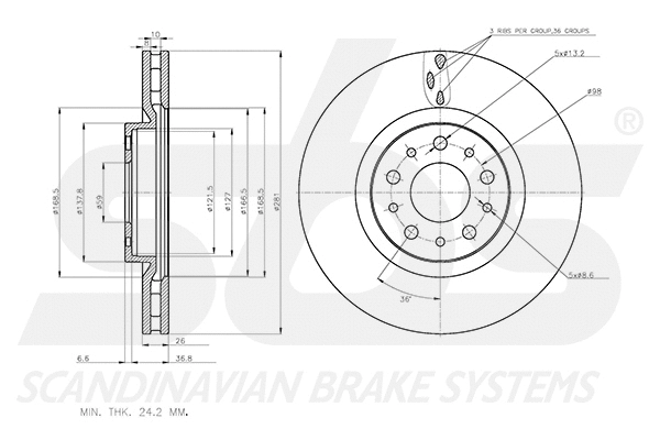 Brake Disc