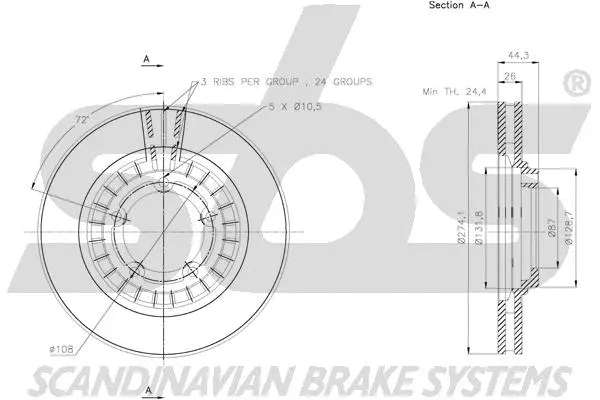 Brake Disc