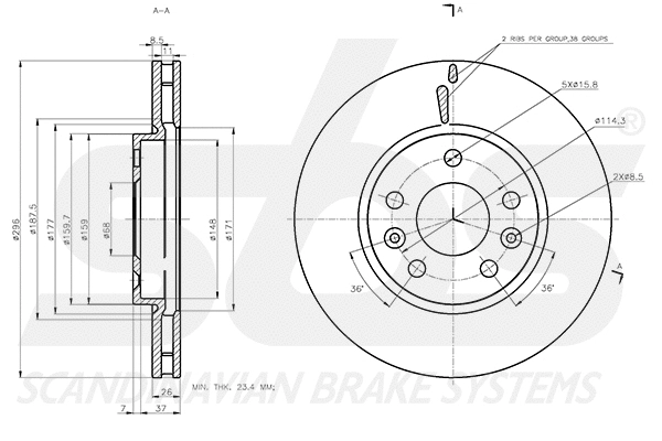 Brake Disc