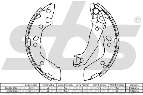 Brake Shoe Set