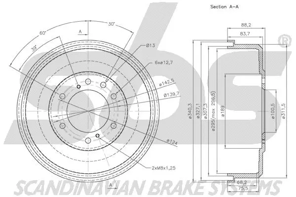 Brake Drum