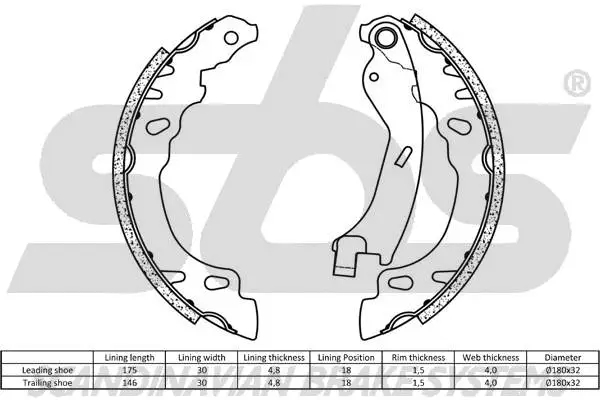 Brake Shoe Set
