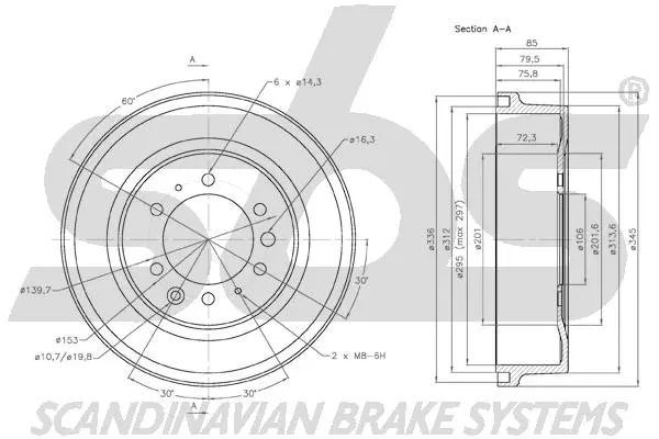 Brake Drum