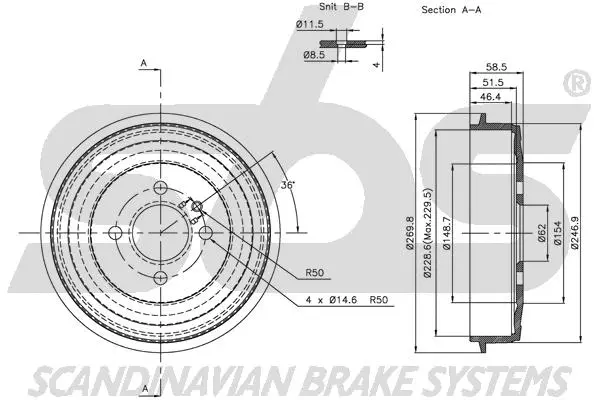 Brake Drum