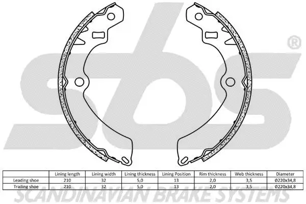 Brake Shoe Set