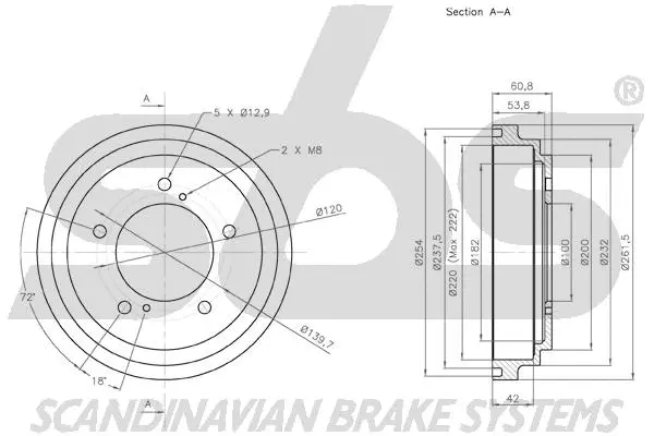 Brake Drum