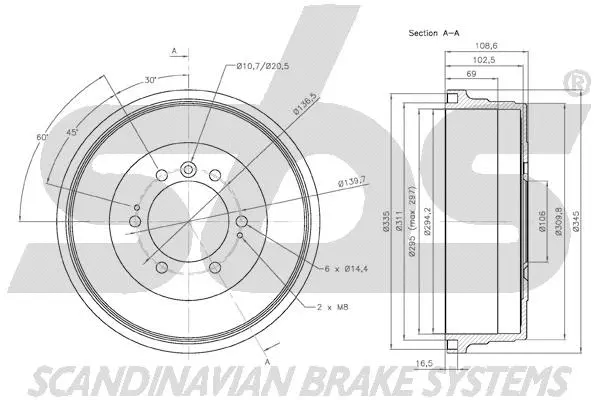 Brake Drum