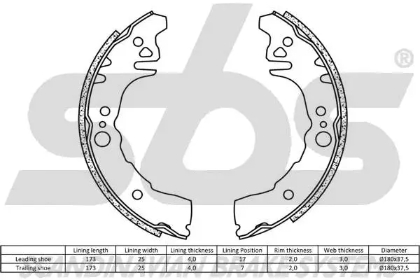 Brake Shoe Set