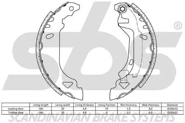 Brake Shoe Set