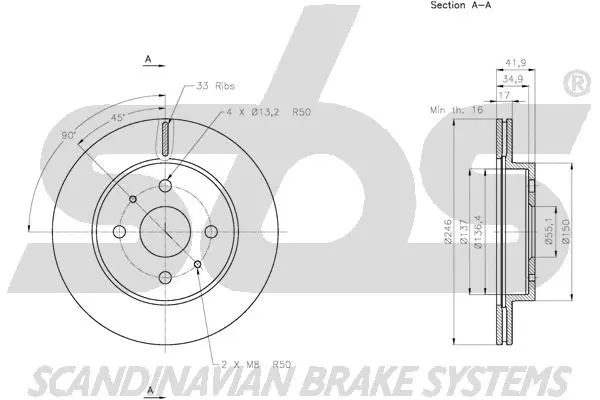 Brake Disc